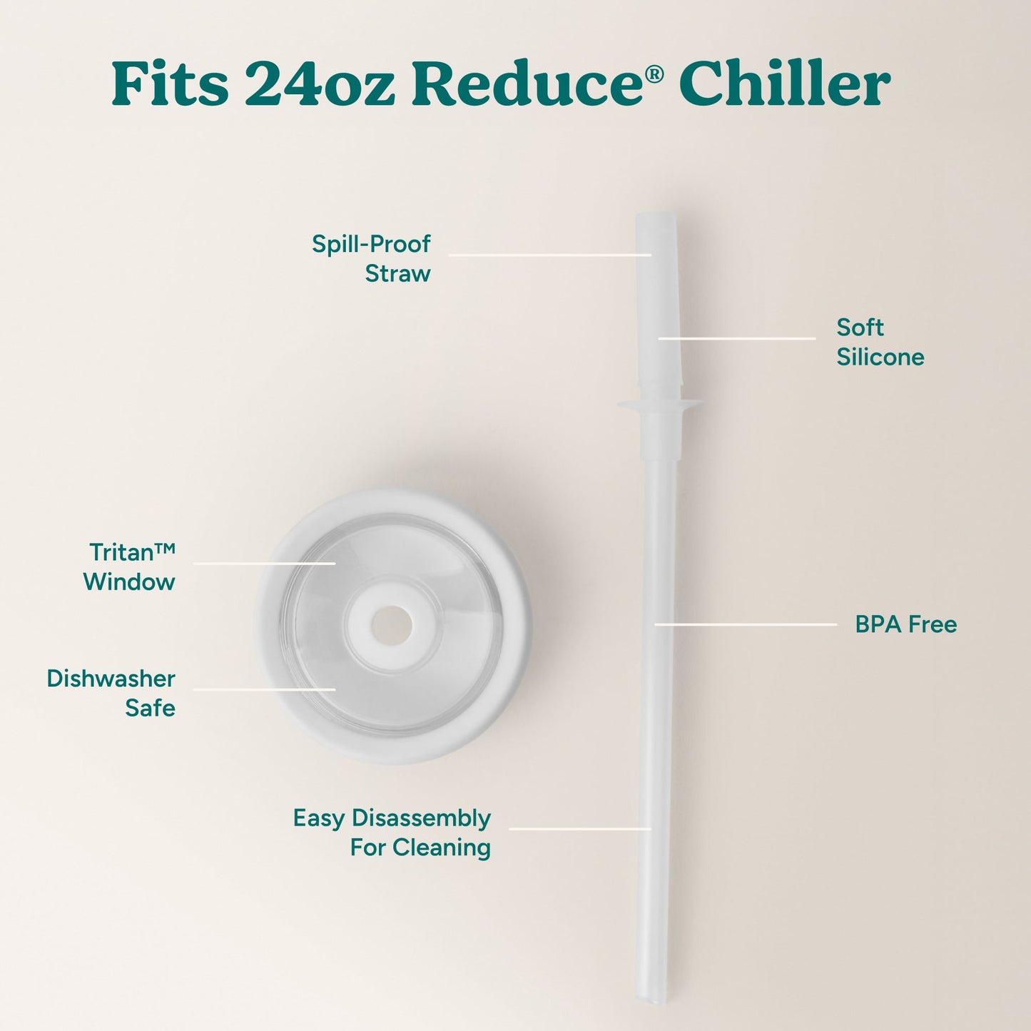 chiller-medium-lid-and-straw-set-v4 ChillerLid_24oz_Replacement-3_Clear.jpg