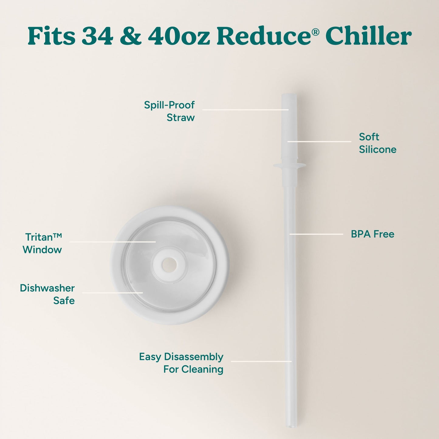 chiller-large-lid-and-straw-set-e9 ChillerLid_40oz_Replacement-3_Clear.jpg