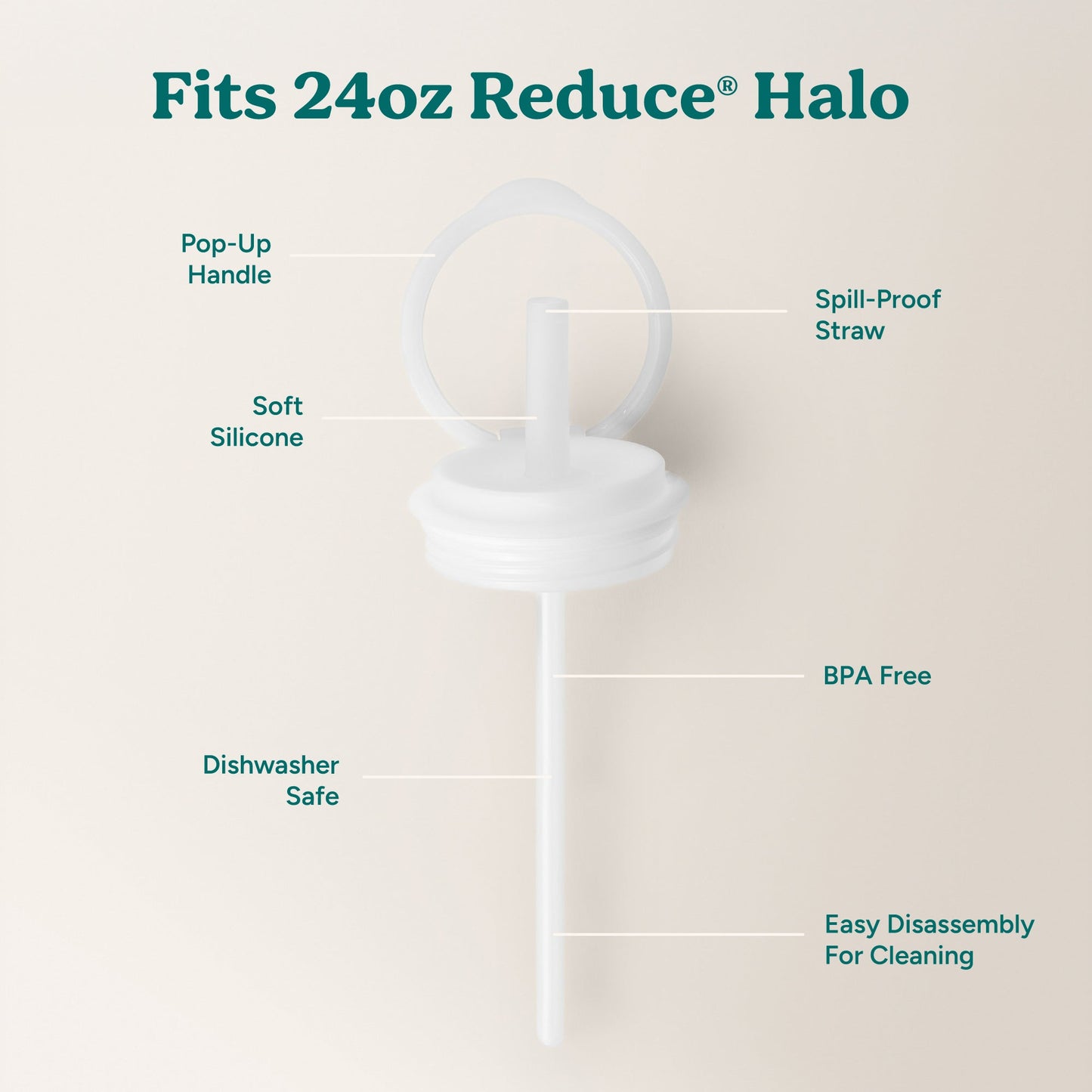 halo-medium-lid-and-straw-set-o4 HaloLid_24oz_Replacement-3_5a491c1e-16a1-4137-99f0-c960a4a77ab9_White.jpg