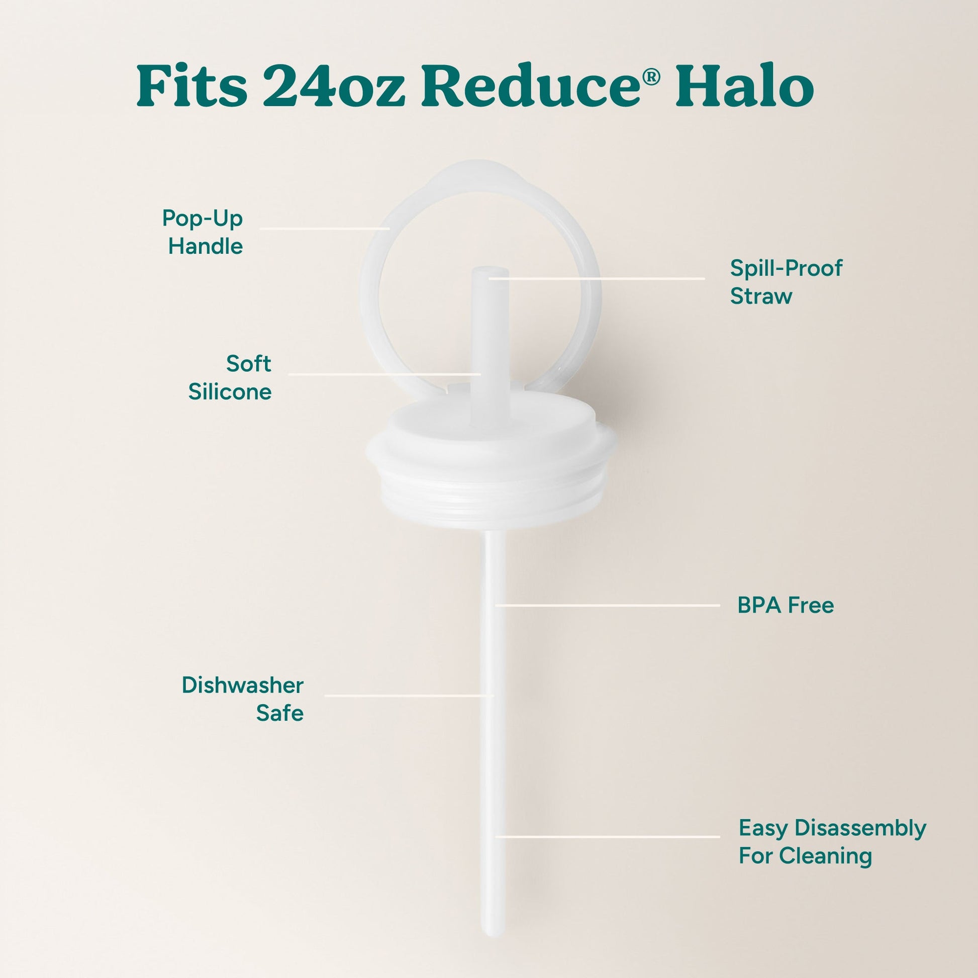 halo-medium-lid-and-straw-set-o4 HaloLid_24oz_Replacement-3_5a491c1e-16a1-4137-99f0-c960a4a77ab9_White.jpg