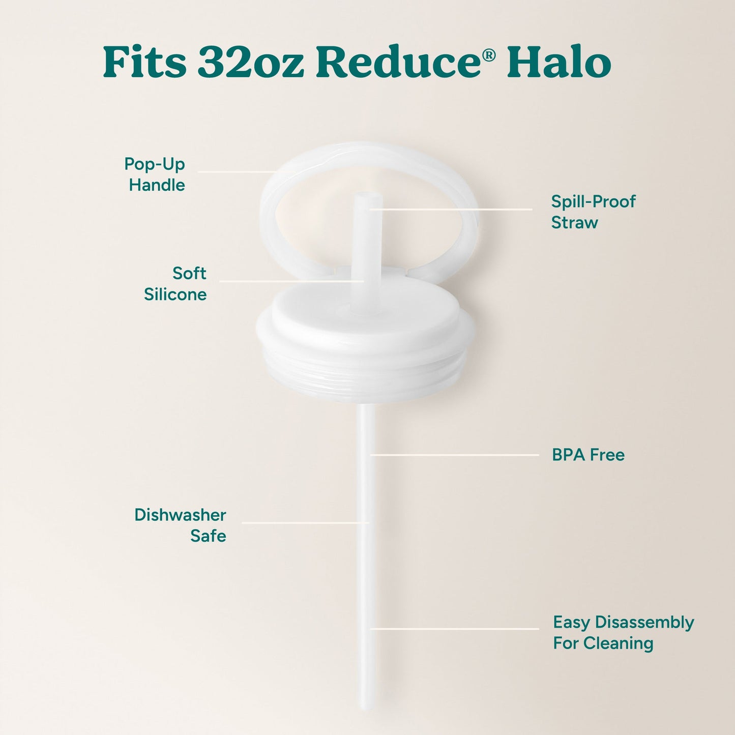 halo-large-lid-and-straw-set-k5 HaloLid_32oz_Replacement-3_White.jpg